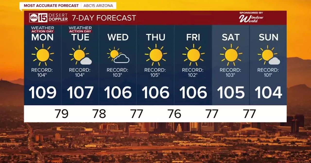 MOST ACCURATE FORECAST: Heat alert extended again after nearly two weeks of record heat