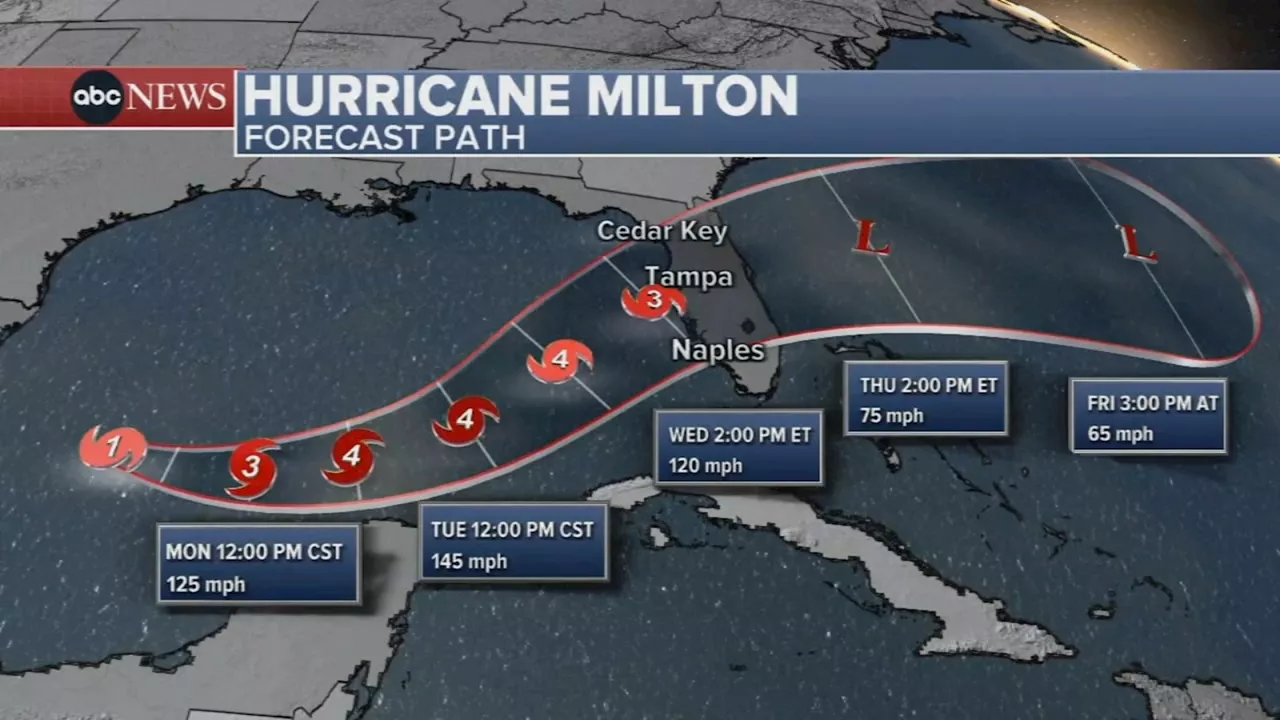 Hurricane Milton upgraded to Category 2 storm as it heads toward Florida's west coast