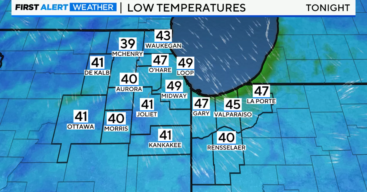 Cooler conditions Monday night in Chicago with a pleasant week ahead