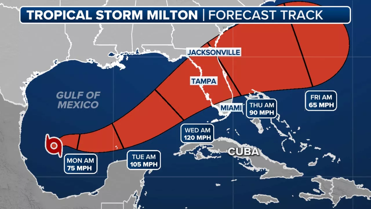 Hurricane Milton Rapidly Intensifying, Threatening Florida With Life-Threatening Conditions