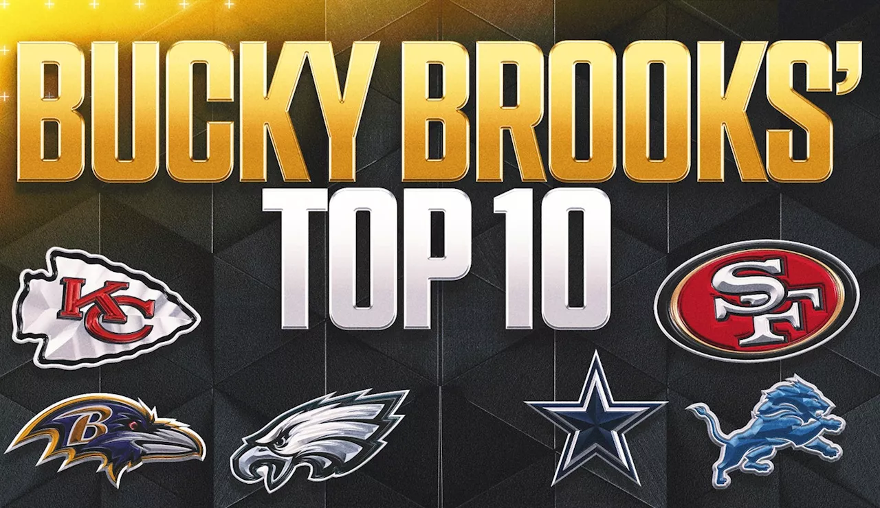 NFL Top-10 rankings: Vikings shove, Commanders jump, Cowboys join list