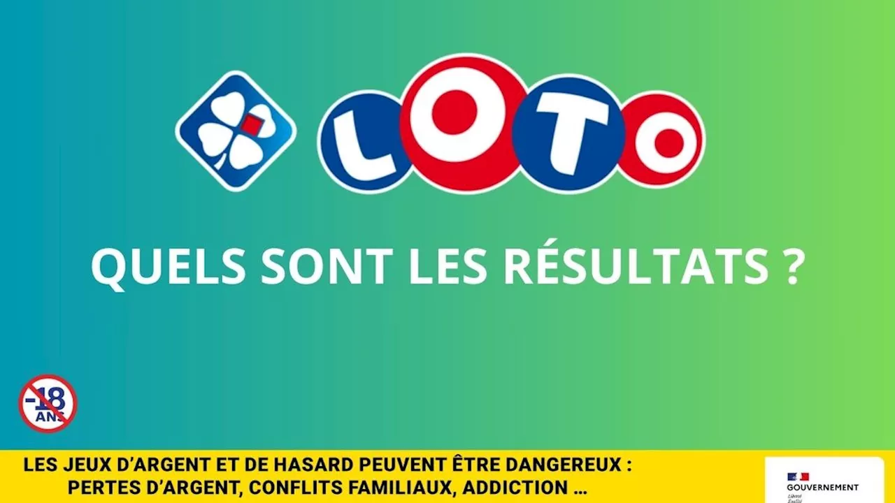 Les résultats du Loto de la FDJ du lundi 7 octobre 2024