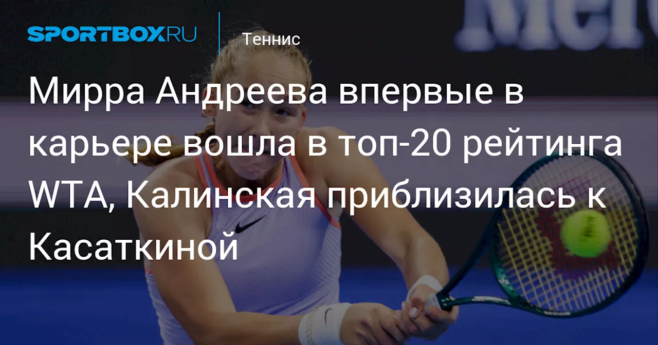 Мирра Андреева впервые в карьере вошла в топ‑20 рейтинга WTA, Калинская приблизилась к Касаткиной