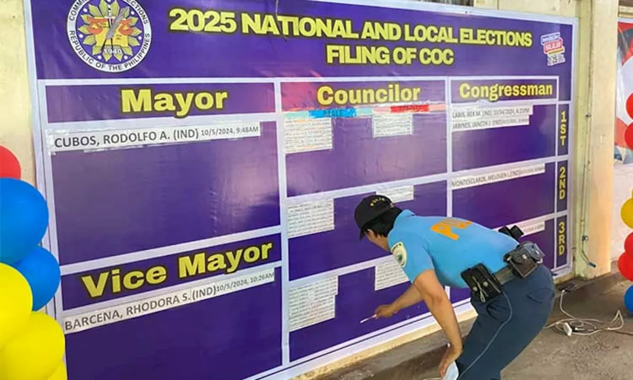 Only 1 mayoralty candidate in Davao City as of Oct 6