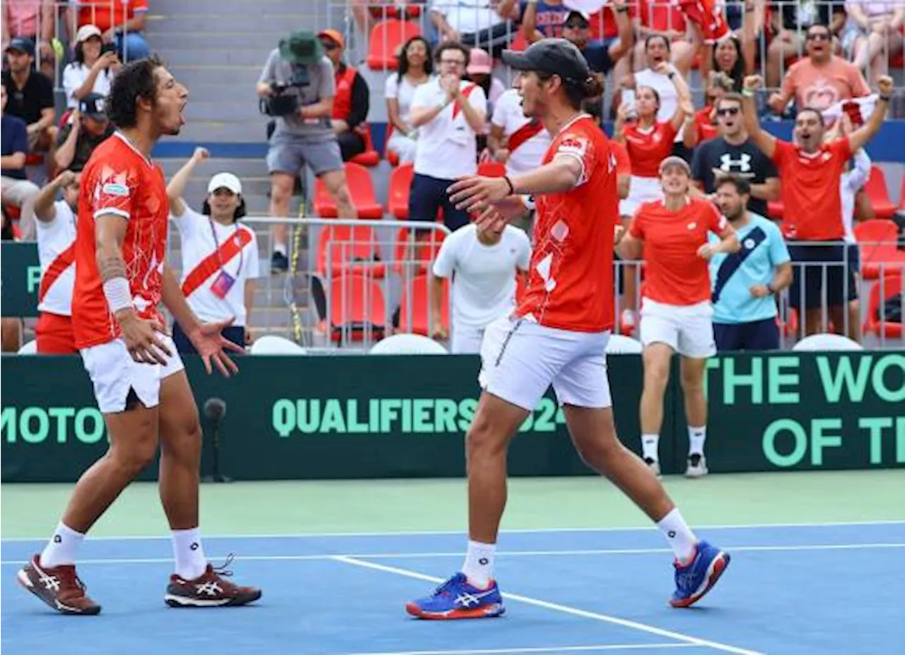 México vuelve al Grupo Mundial I de la Copa Davis tras un sorpresivo sorteo