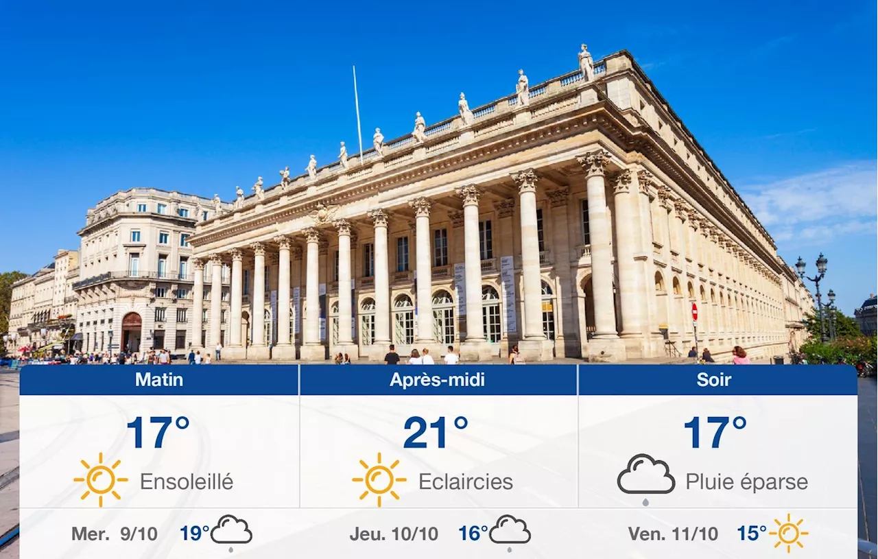 Météo Bordeaux: prévisions du mardi 8 octobre 2024