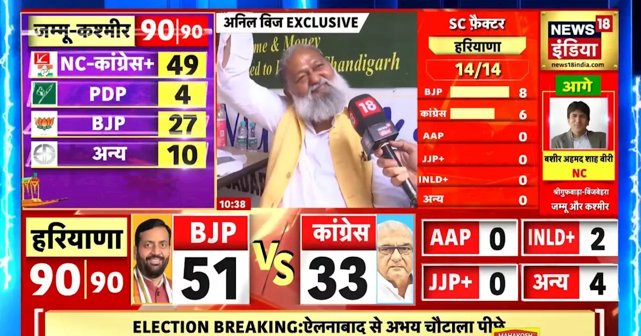 Ambala Chunav Results: 'गम और खुशी में फर्क ना महसूस हो जहां...', अंबाला से पिछड़े अनिल विज, गाने गाते हुए ...