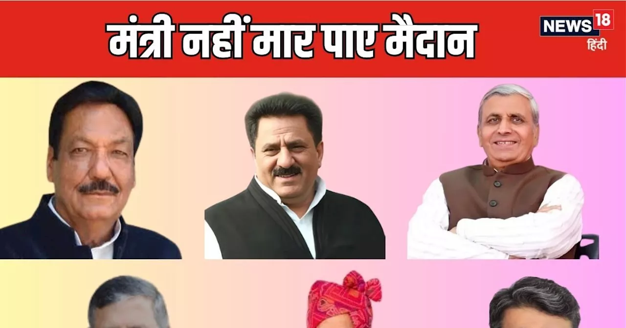 Haryana Chunav Result : नायब सैनी के 8 मंत्री चुनाव हारे, 2 बचा पाए साख, तीसरे नंबर पर रहे मंत्री संजय सिंह...