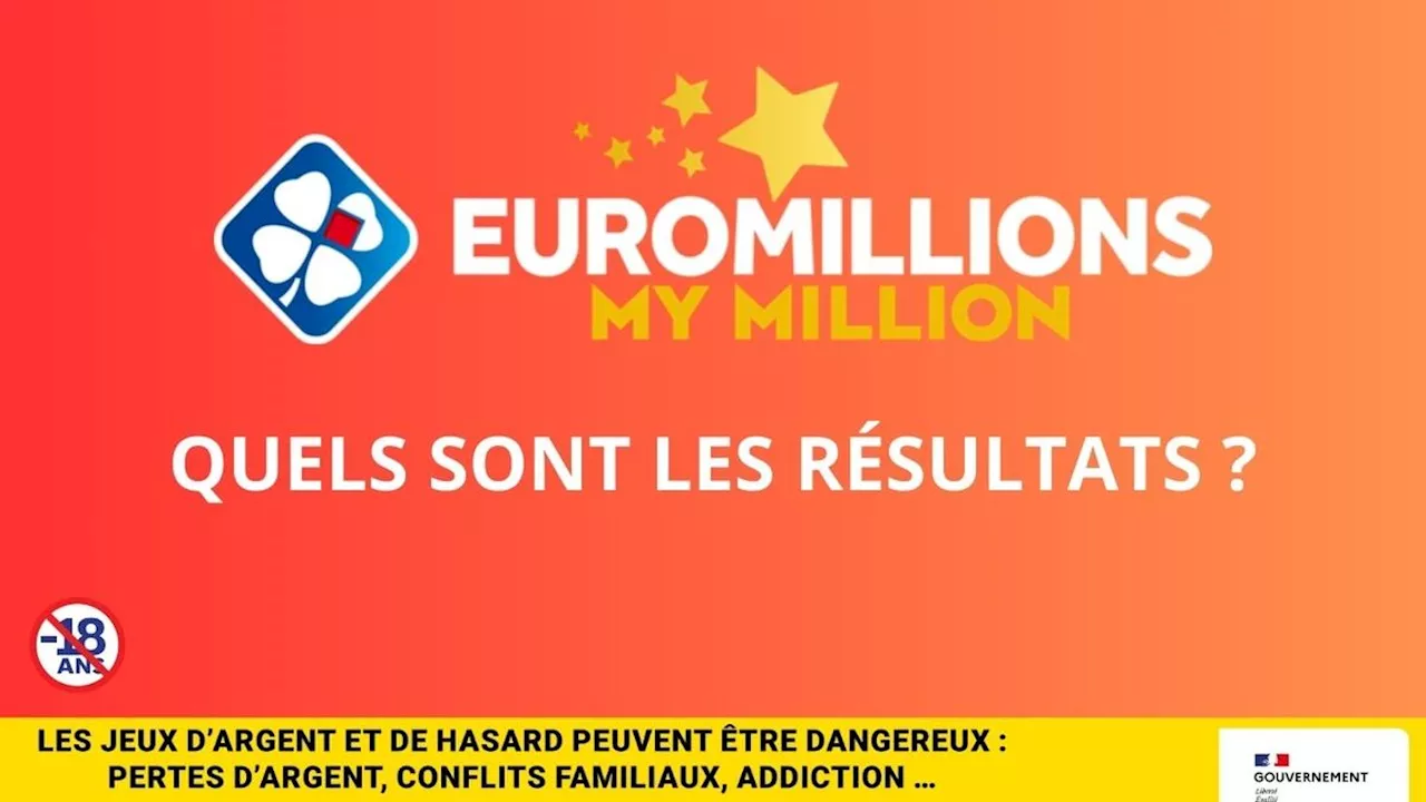 Les résultats de l’EuroMillions de la FDJ du mardi 8 octobre 2024