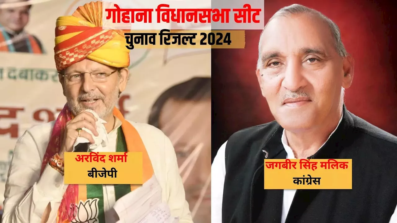 Gohana Election Result 2024: गोहाना विधानसभा सीट पर क्या जीत का चौका लगा पाएगी कांग्रेस, BJP के साथ निर्दलीय प्रत्याशी भी दे रहे टक्कर