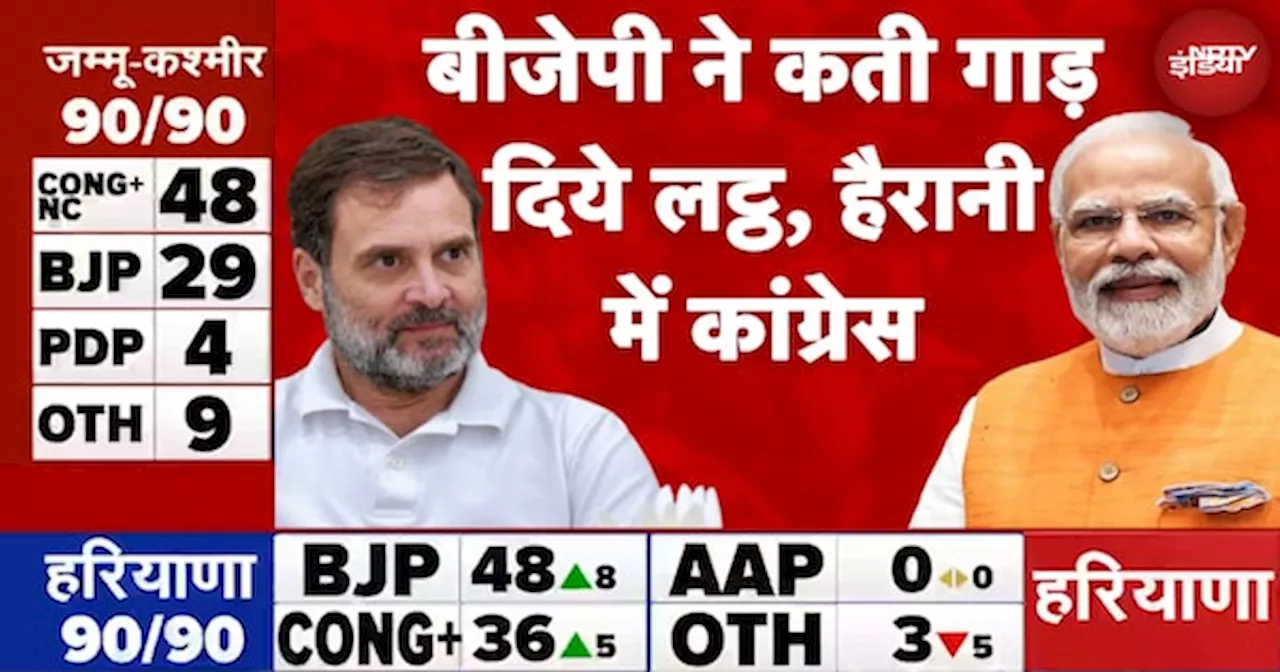 Haryana Assembly Elections Results: हरियाणा में BJP की हैट्रिक, हैरानी में Congress