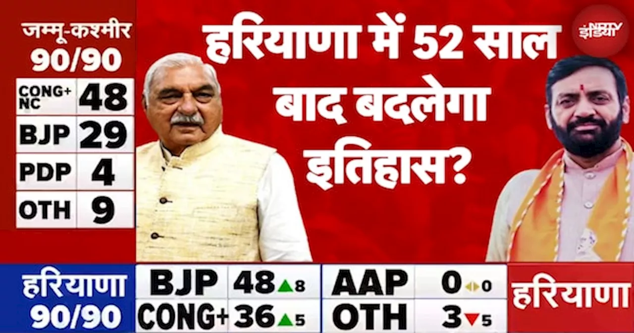 Haryana Assembly Elections Results: कैसे BJP ने 16 सीटों से पलट डाली हारी बाजी