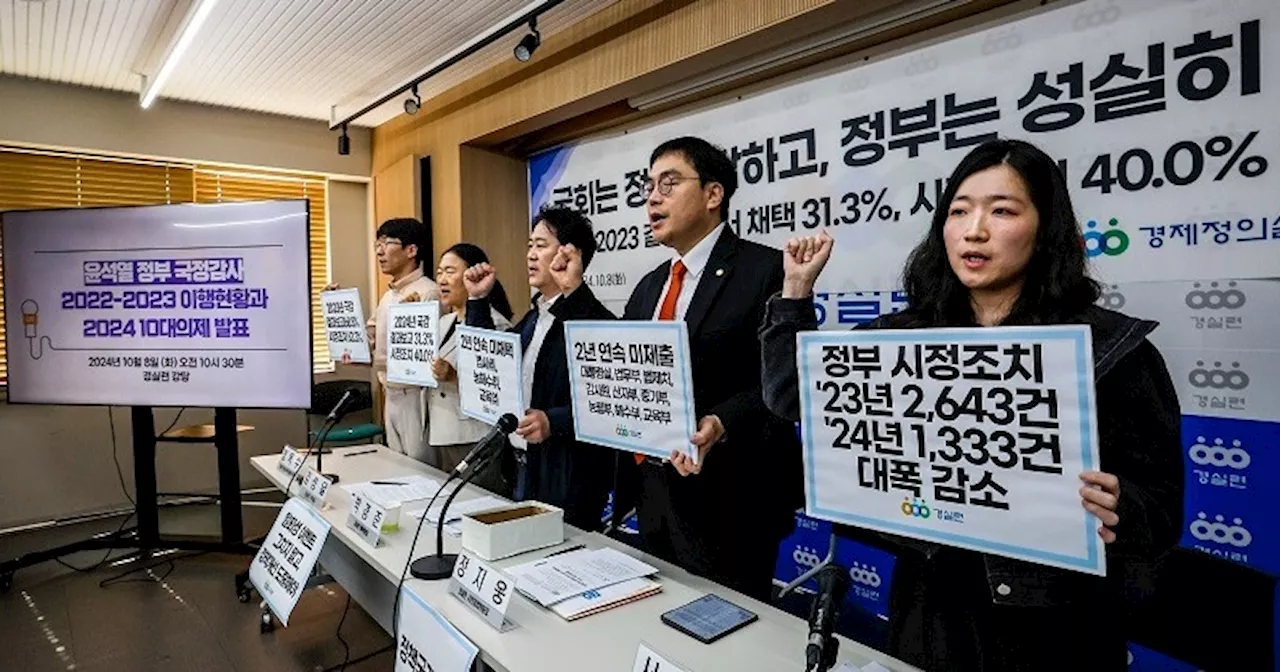 “지난해 국회 상임위 국감보고서 채택률 31%에 그쳐... 시정조치도 40% 수준”