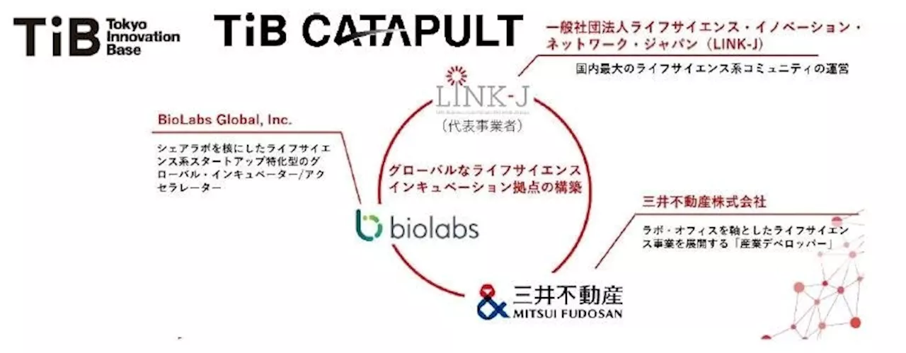 LINK-J・BioLabsは東京・新木場および日本橋でライフサイエンススタートアップ支援拠点「LINK-BioBAY TOKYO」を運営開始