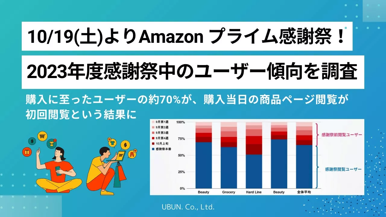 10/19(土)・20（日）Amazon「プライム感謝祭」！昨年の感謝祭ユーザー動向をウブンが調査