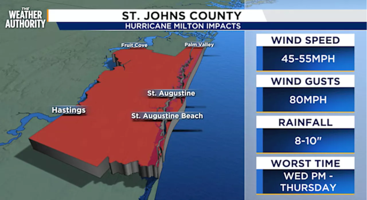 County-by-County: When and how Hurricane Milton will impact Northeast Florida, Southeast Georgia