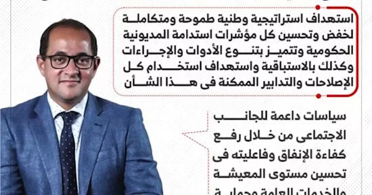 وزير المالية يوضح أولويات السياسة المالية المستهدفة المرحلة الحالية.. إنفوجراف