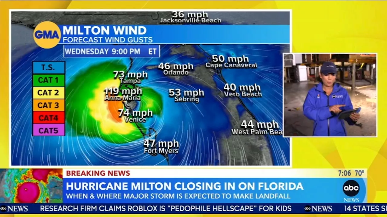 Florida hospitals and health care facilities in Hurricane Milton's path prepare for the worst