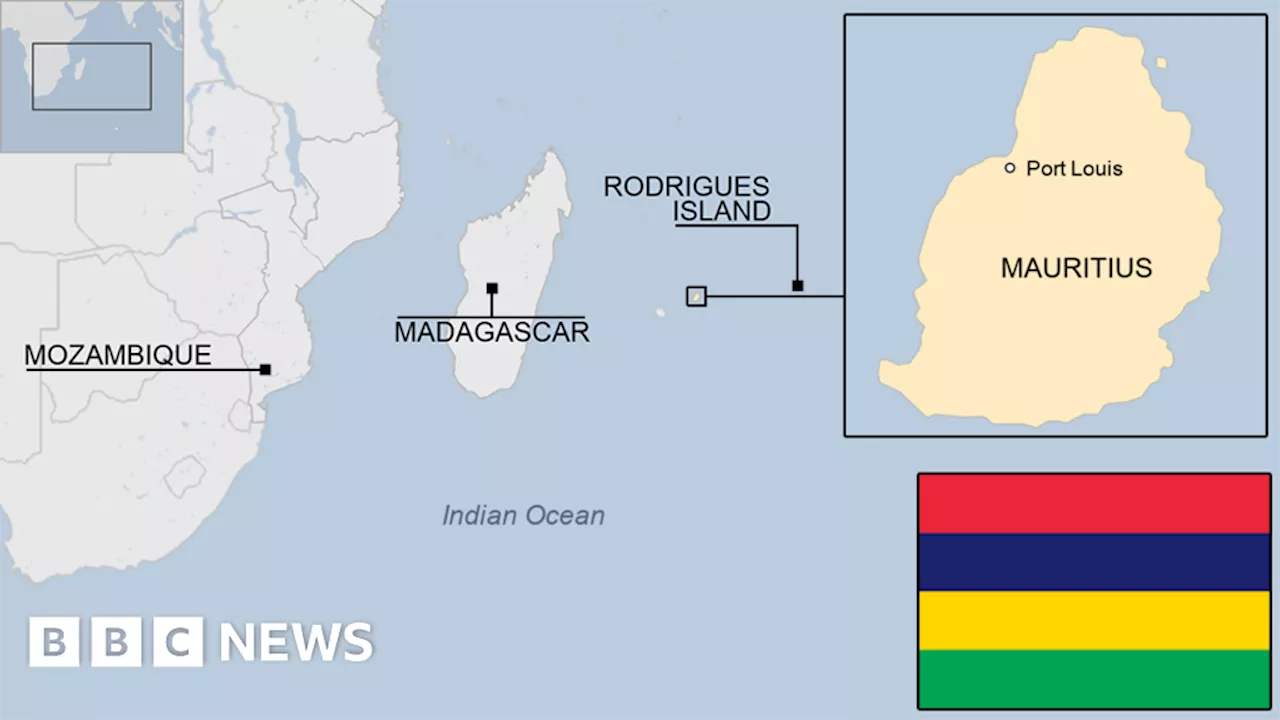 Mauritius country profile