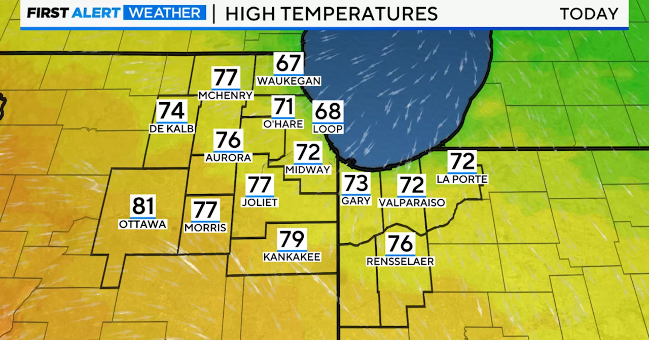 Highs in the 70s on Wednesday in Chicago