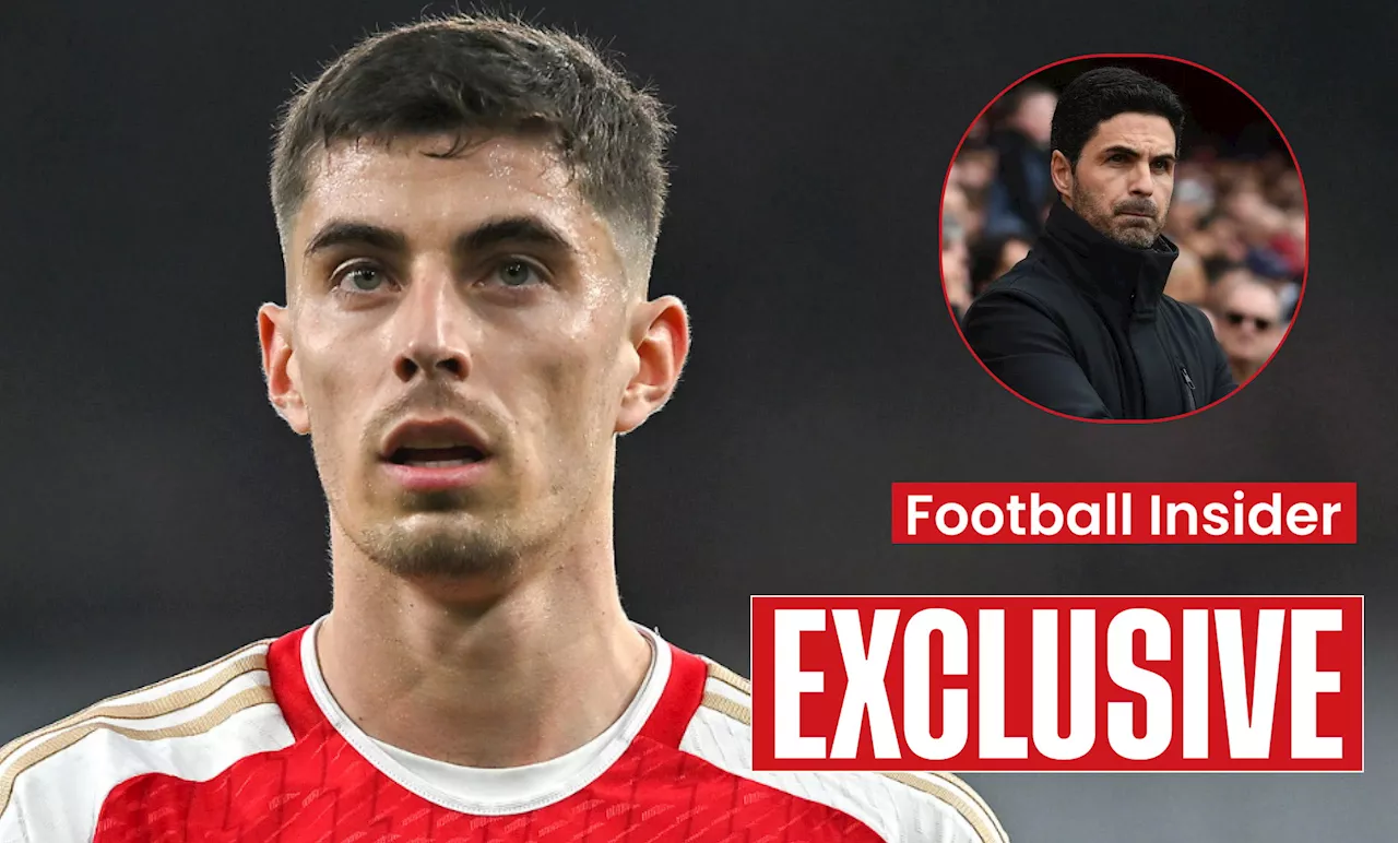 Arsenal plot new striker signing after Kai Havertz twist