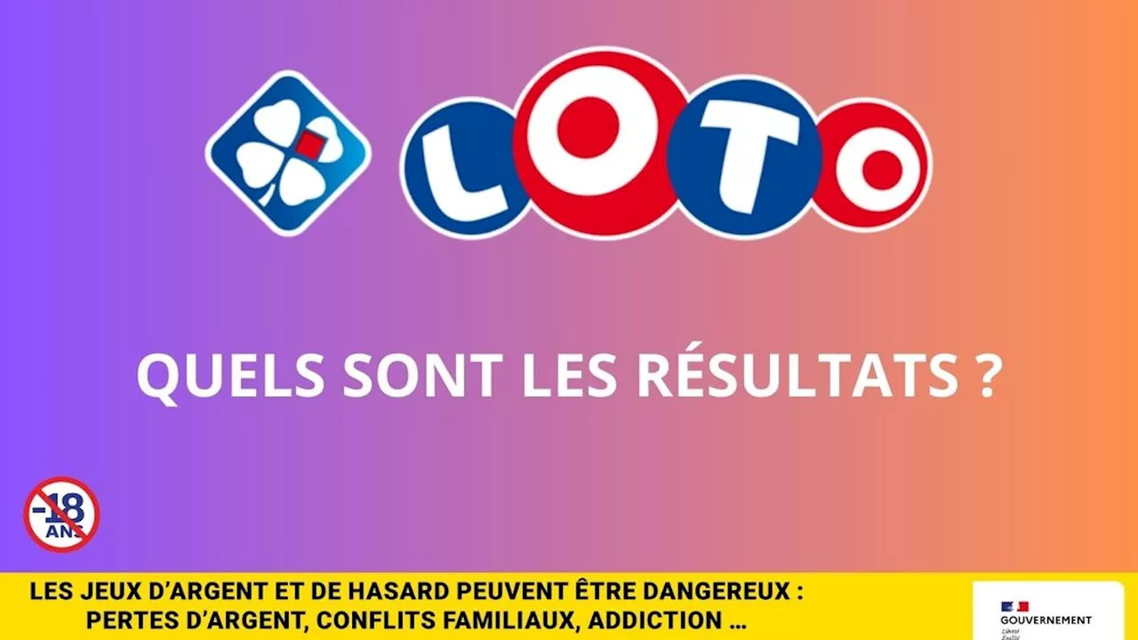 Les résultats du Loto de la FDJ du mercredi 9 octobre 2024