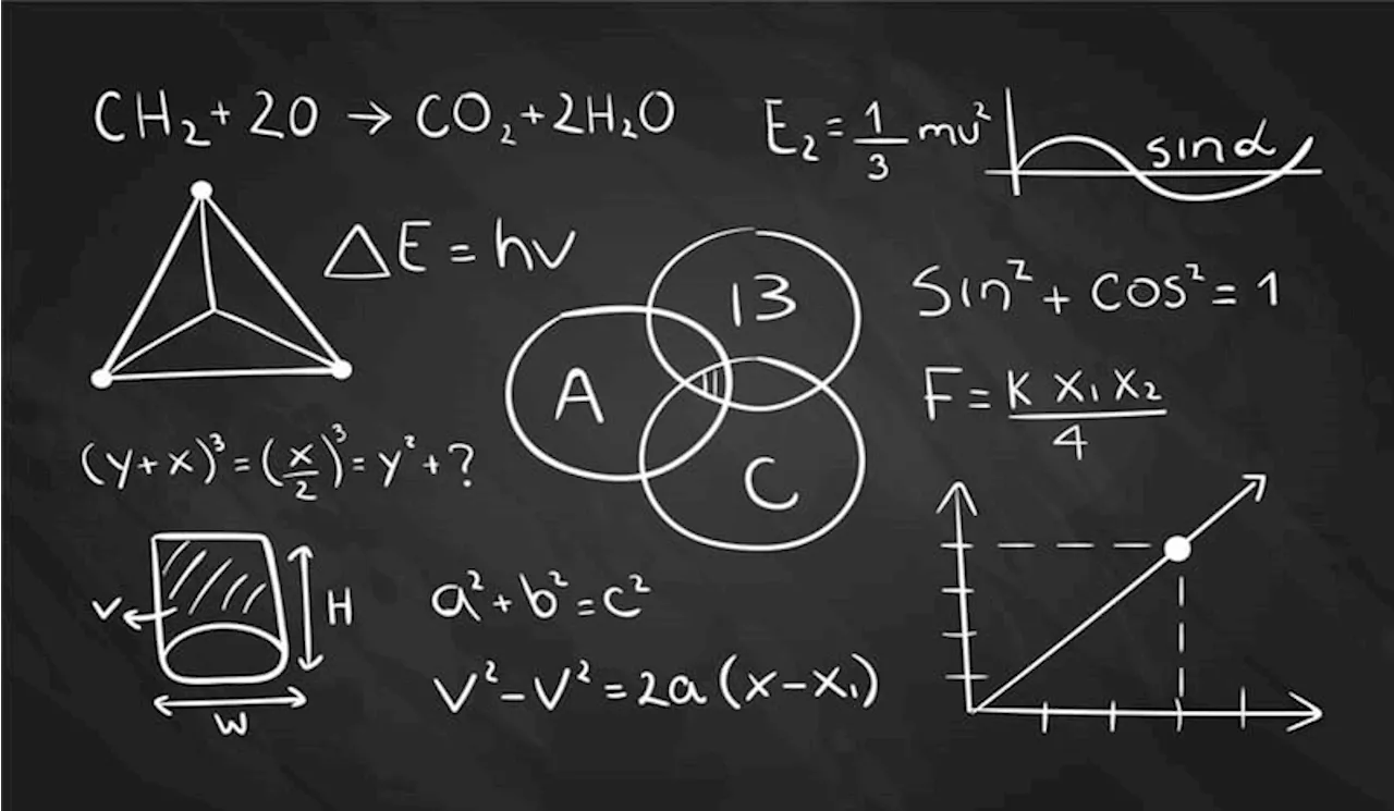 8 Cara Efektif Menghafal Rumus Matematika, Panduan Lengkap Ini Spesial Buat Kamu