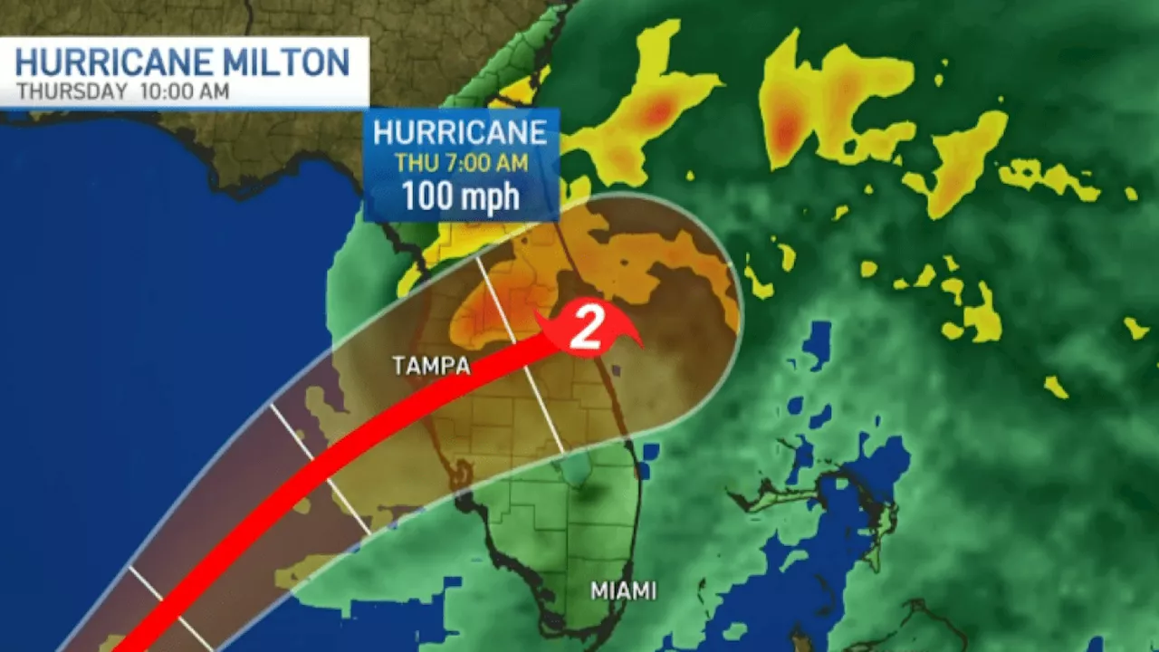 Where In Florida Is Hurricane Milton Set To Hit Heres The Path Its