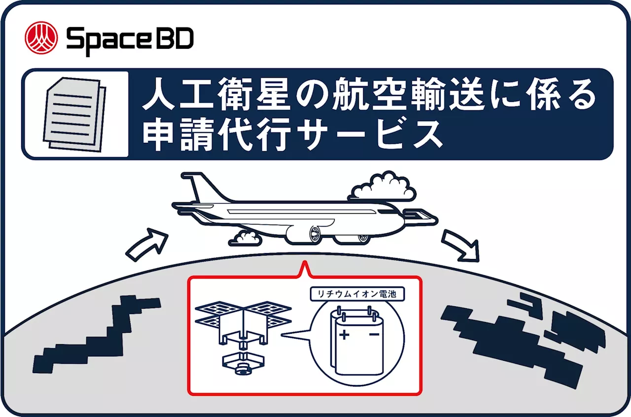 Space BD、人工衛星の航空輸送に係る申請代行サービスを開始