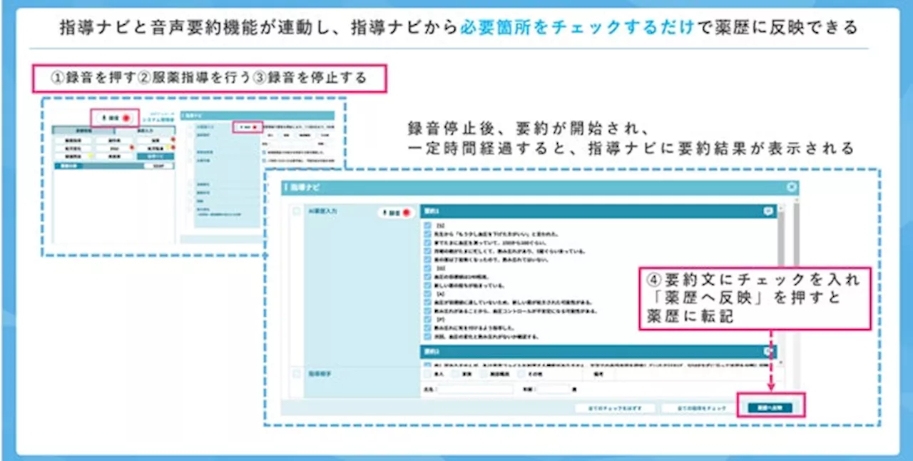 『CARADA 電子薬歴 Solamichi』に新機能、“AI音声入力機能「corte」”を搭載！