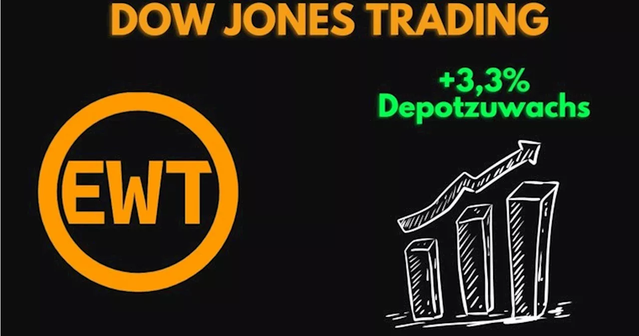 Jahresperformance +83,00 % | Live Trading Webinar mit André Tiedje