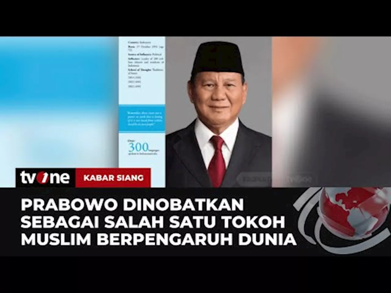 Prabowo Tokoh Muslim Peringkat 18 Dari 500 Tokoh di Dunia