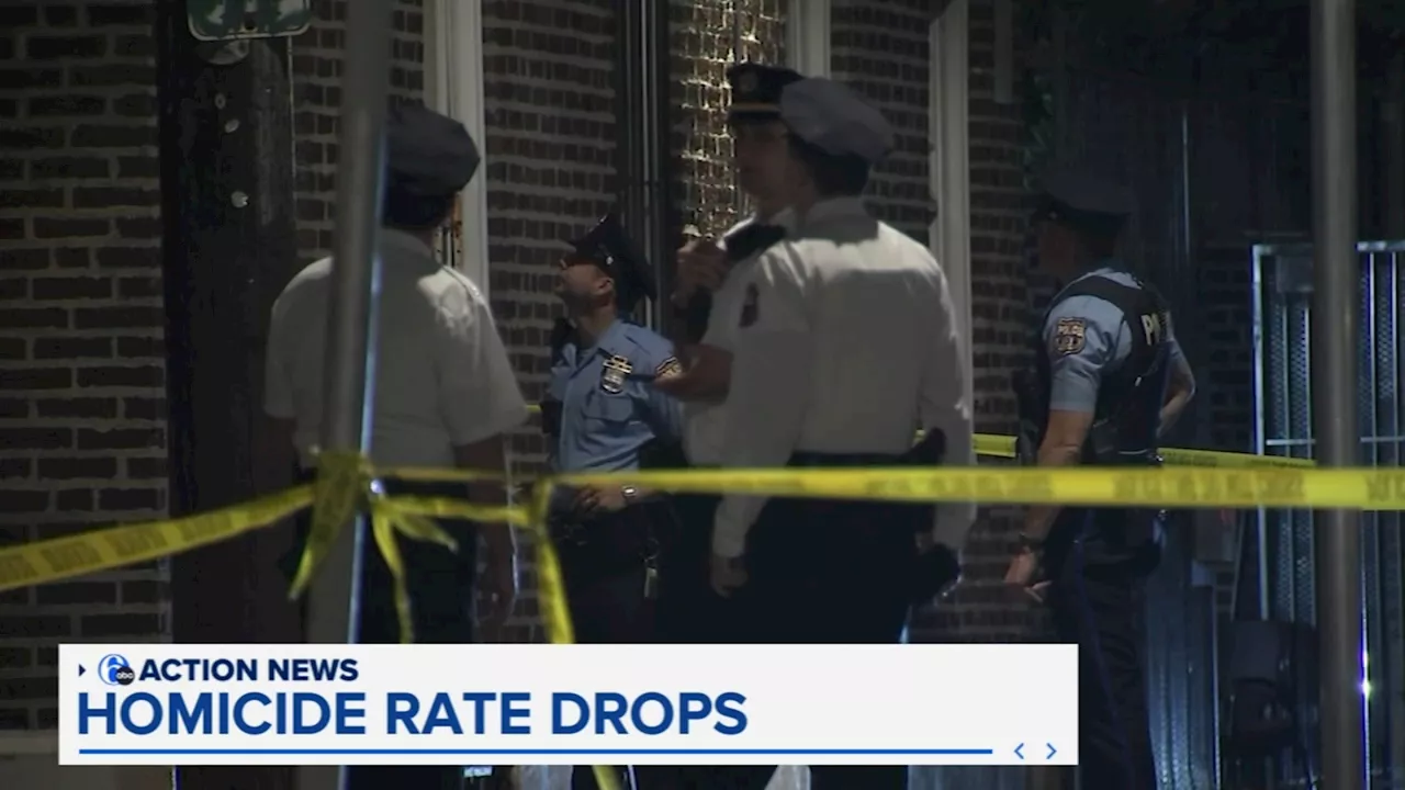 Philadelphia homicide rate drops to lowest point in over a decade