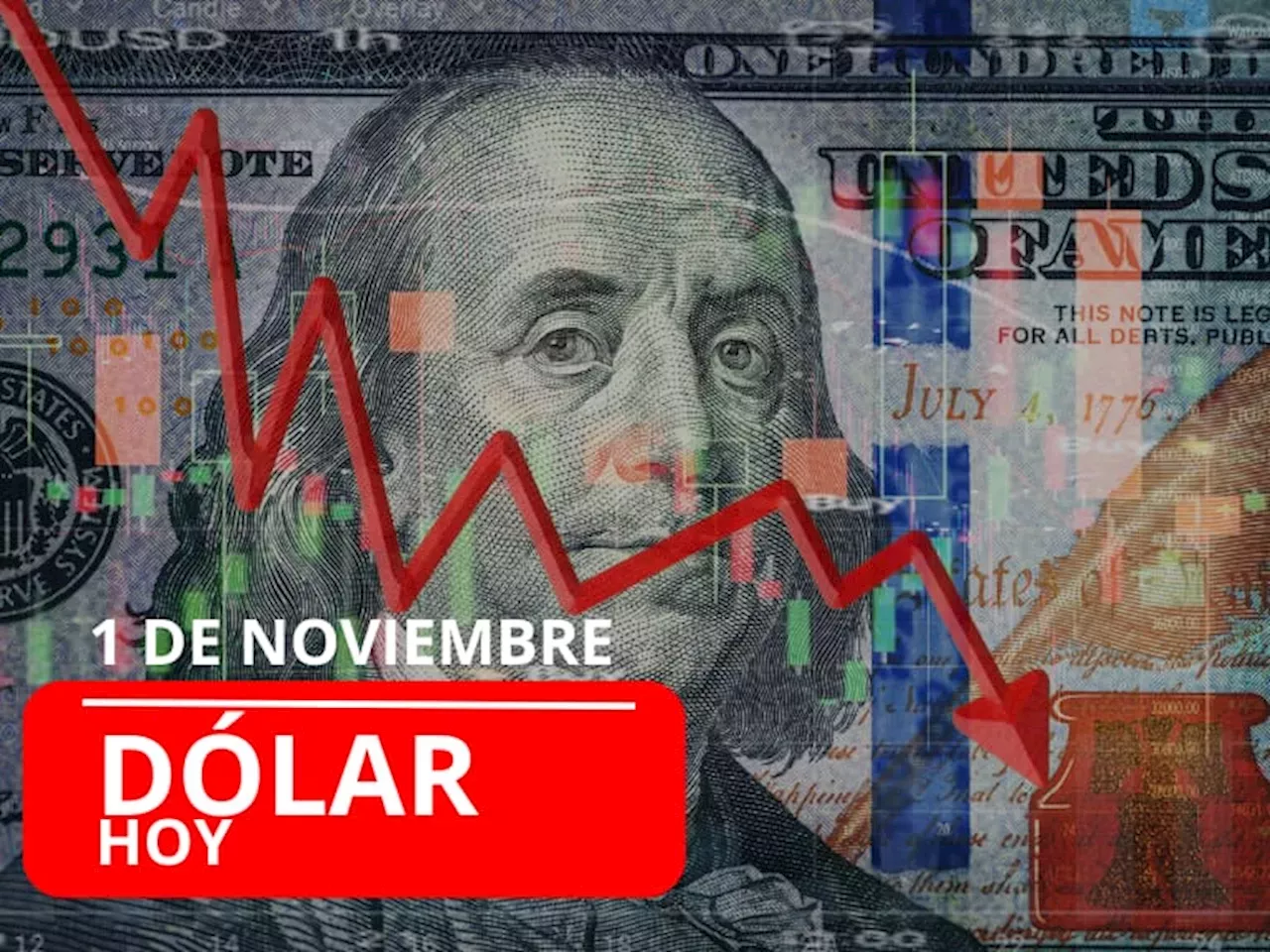 Precio Del Dólar HOY En Colombia, 1 De Noviembre: ¿Cómo Influyen Las ...