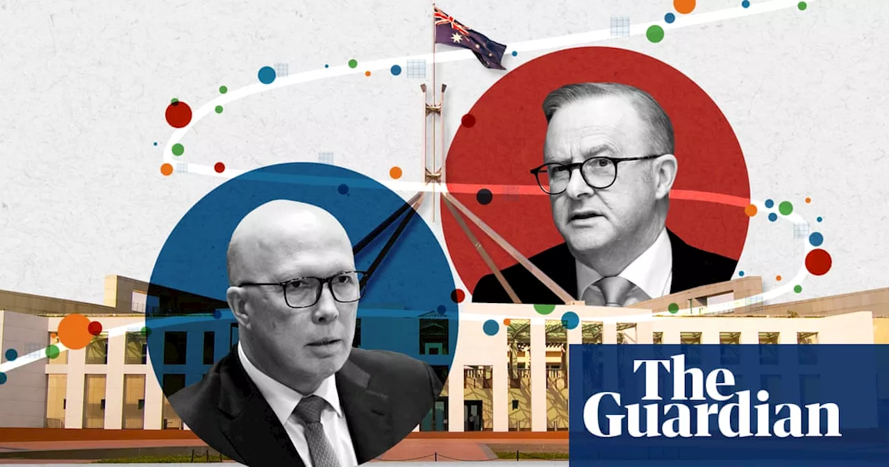 Labor v the Coalition: who is leading in the polls?