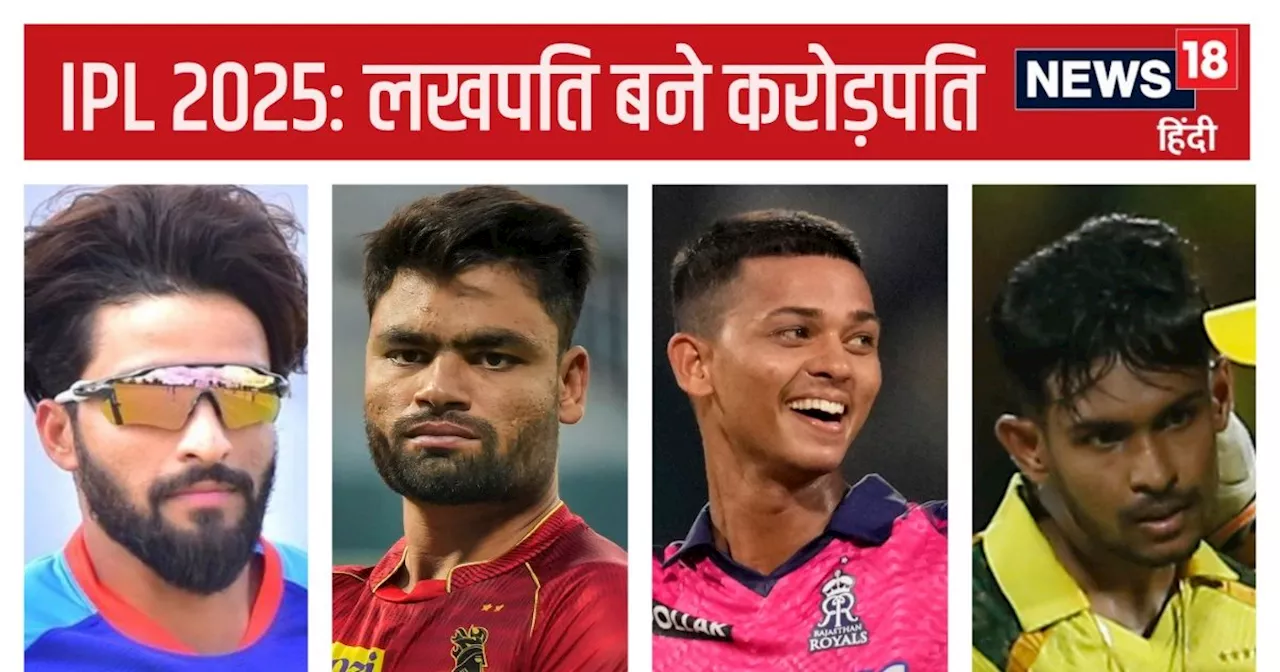 यशस्वी की 14 करोड़ की छलांग, रिंकू को 12 तो रजत को 10 करोड़ का फायदा, IPL Retention में किसकी मनी दिवाली, क...