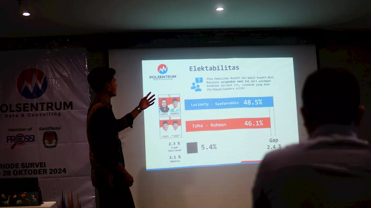 Survei Polsentrum: Strong Voters Lucianty-Syafaruddin Unggul 35,6% Dibanding Paslon Toha-Rohman