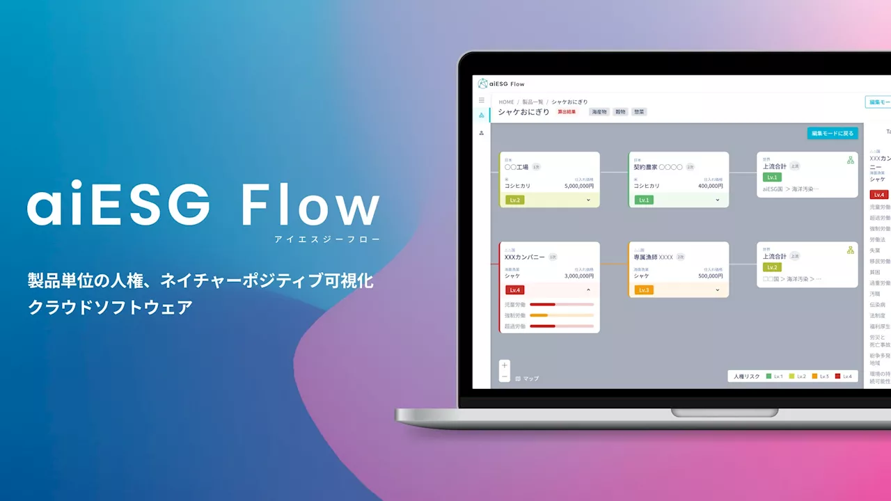 aiESG、AIとビッグデータでESG指標を定量的に可視化し、サプライチェーンの情報把握と開示を可能にする新サービス 『aiESG Flow』β版をリリース