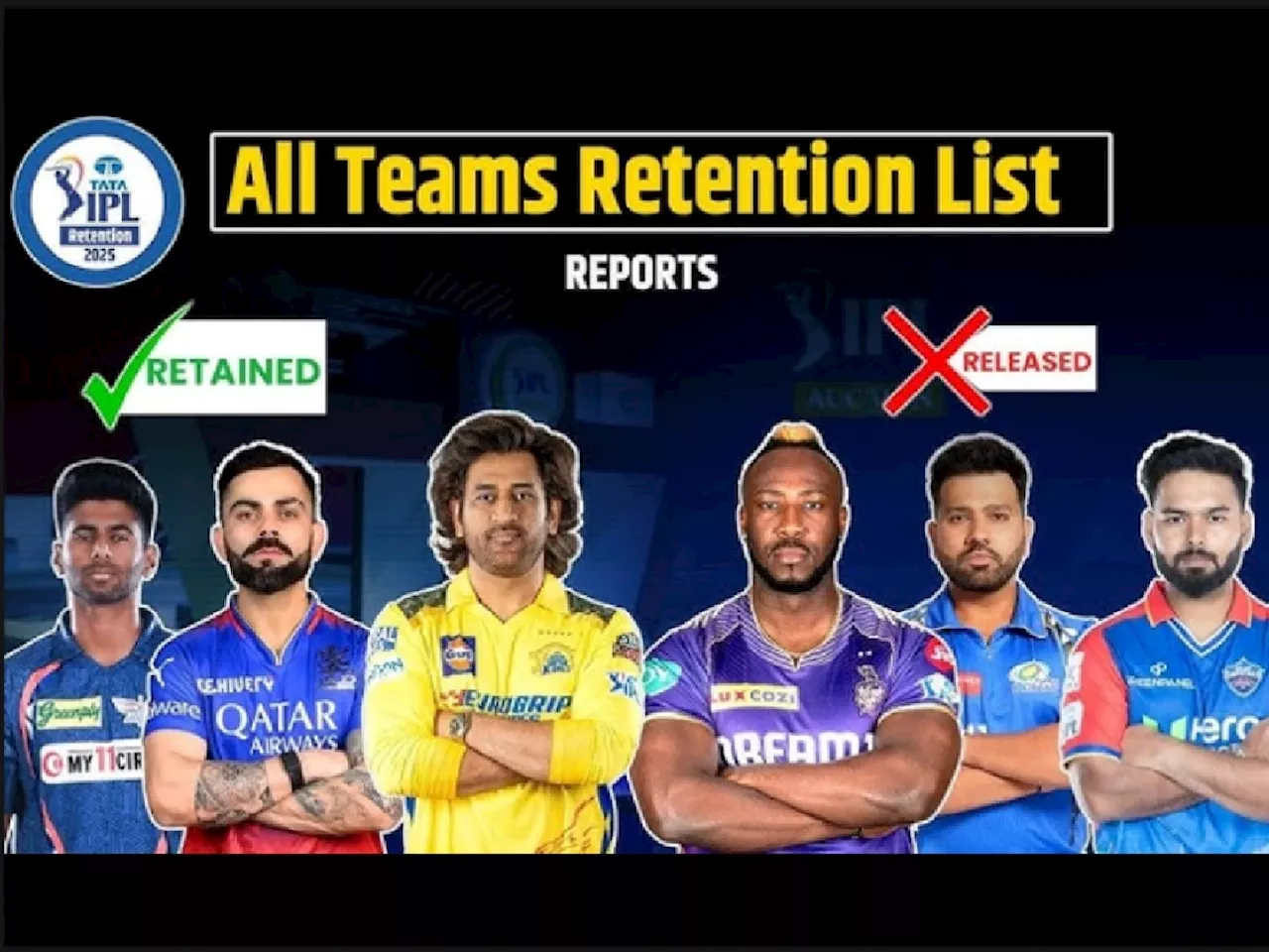 IPL 2025 Retained Players All Teams List: या टीमकडे दोनच खेळाडू तर 23 कोटी मिळालेल्या खेळाडूचं नाव...