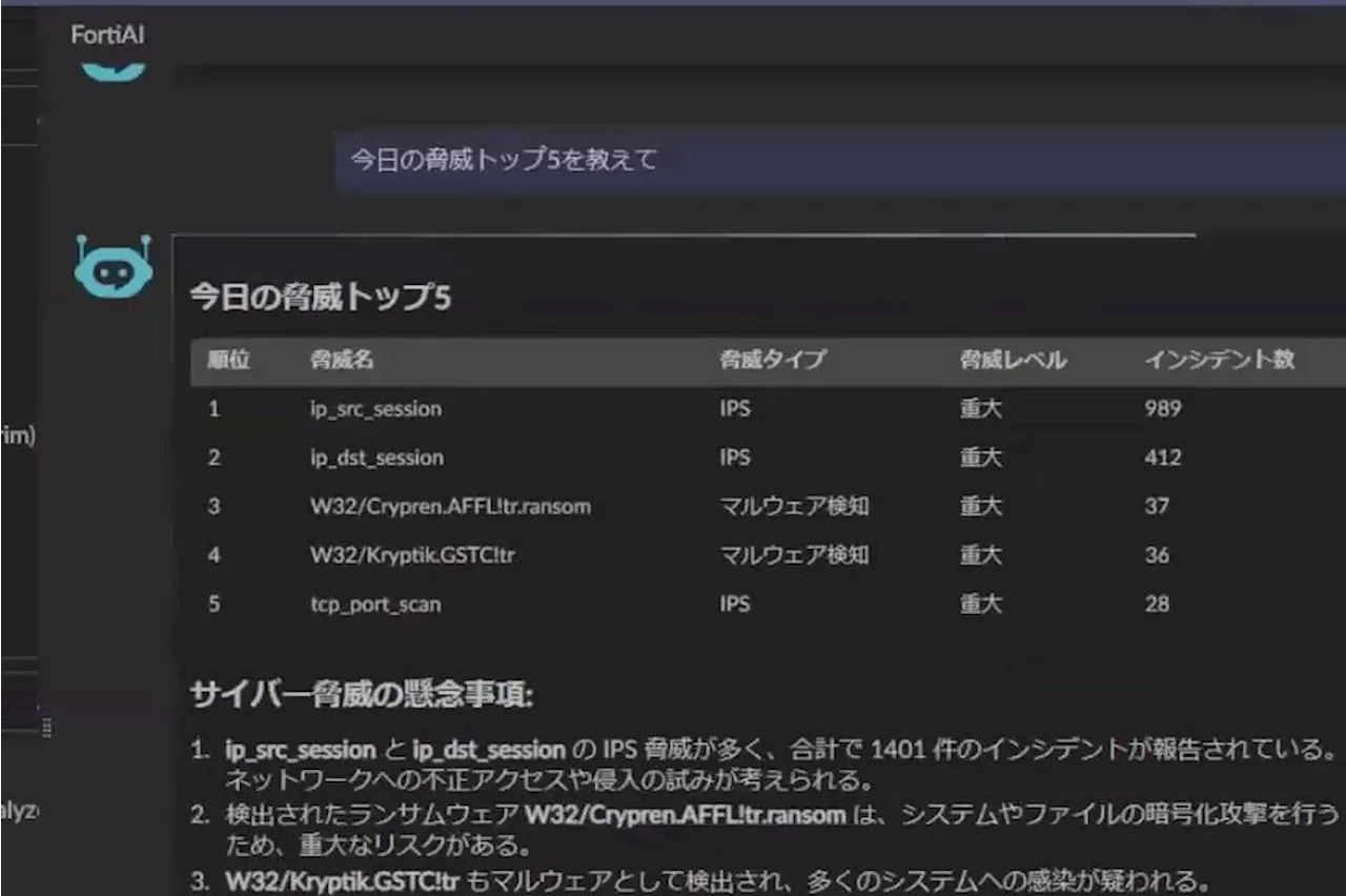 サイバー脅威の予兆は「可観測性」実現でより早く検知 フォーティネットが“可視化戦略の見直し”提唱 (1/2)