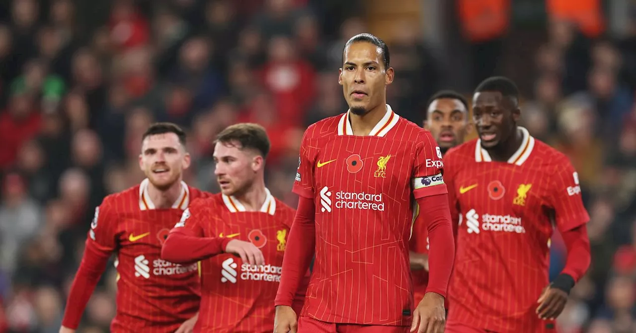 Virgil van Dijk shares Liverpool dressing room view on Man City form