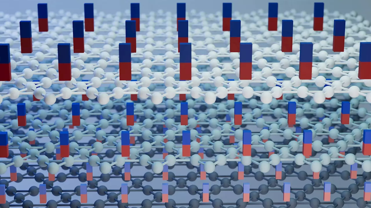 Kagome superconductor shatters time-reversal symmetry at record temperature