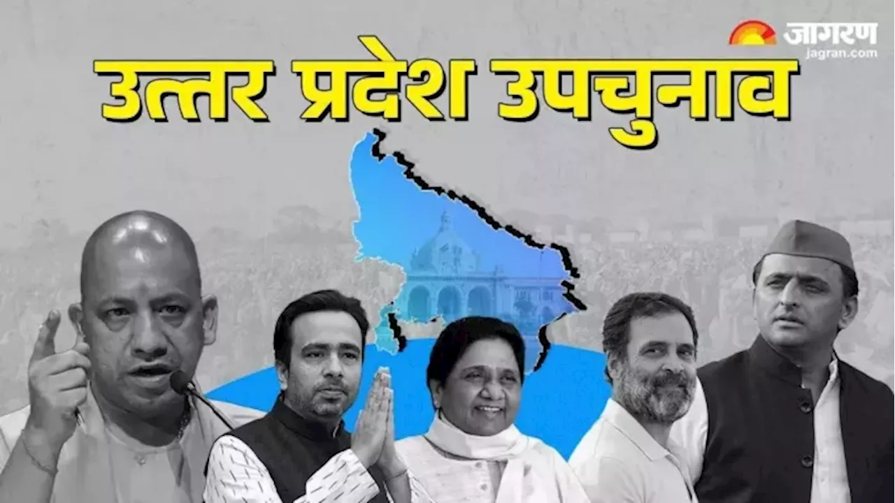 UP By Election: उपचुनाव को लेकर भाजपा-सपा में और तेज हुआ पोस्टर वार, कांग्रेस भी सियासी जंग में शामिल