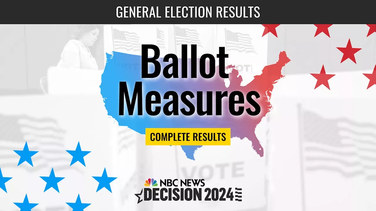 2024 Election Ballot Measures Abortion, Immigration and More United