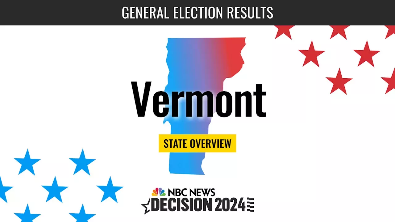 Vermont Election 2024 Key Races and Historical Presidential Election