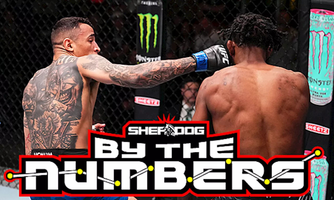 By the Numbers: UFC Vegas 100