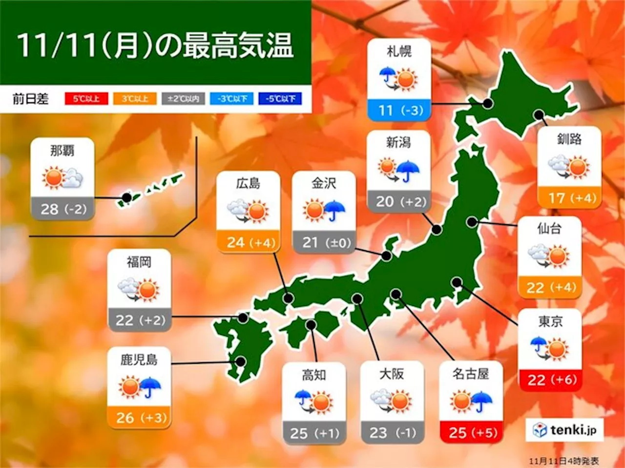 11日 太平洋側も天気回復へ 快適な陽気 沖縄は少しの雨でも土砂災害に警戒を(気象予報士 青山 亜紀子 2024年11月11日)