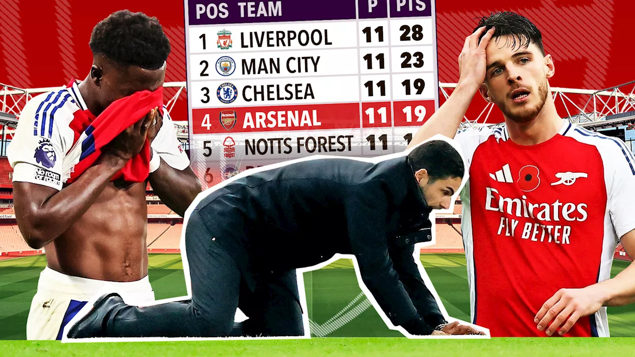 Frustrated Mikel Arteta admits misfiring Arsenal are suffering ‘engine trouble’ with title hopes hit by mor...