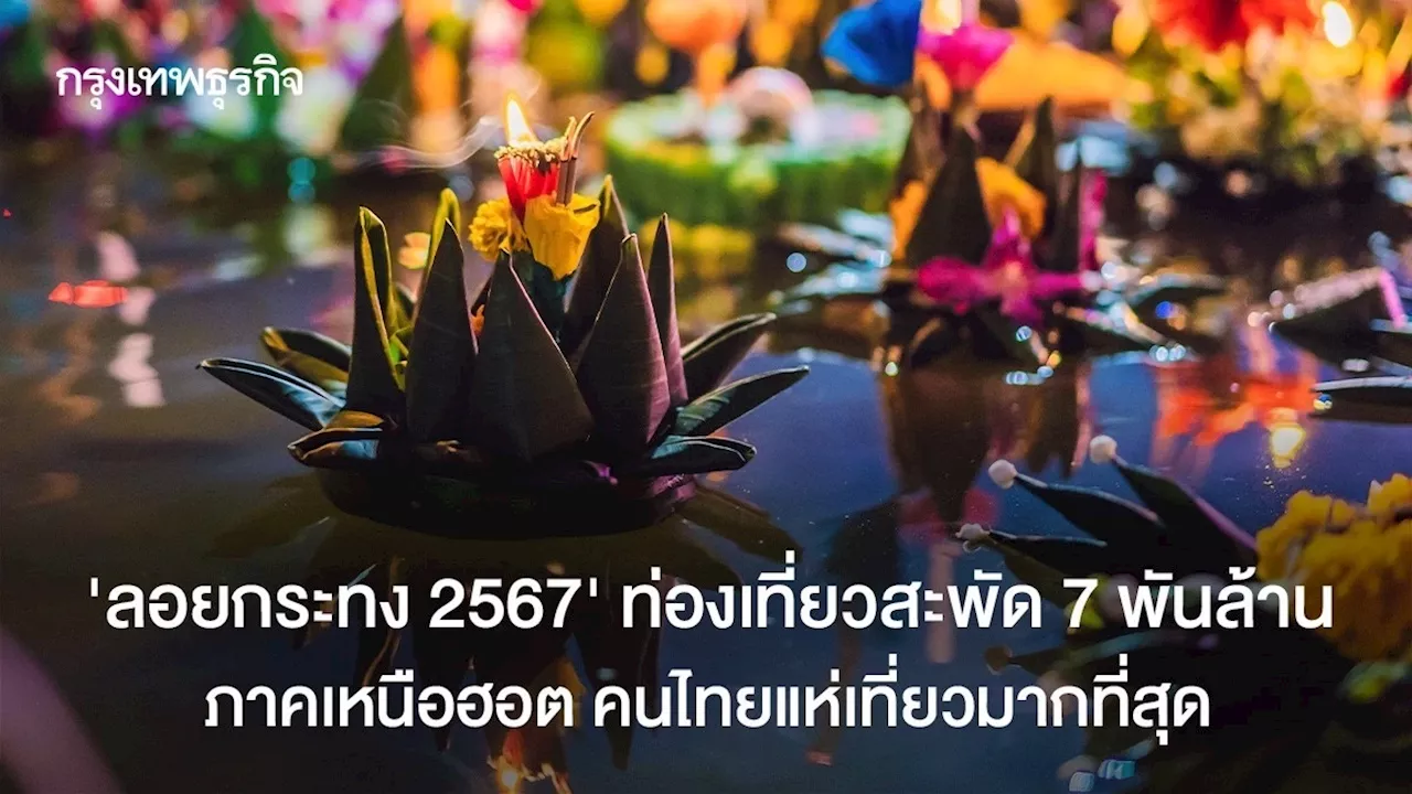 ‘ลอยกระทง 2567’ ท่องเที่ยวสะพัด 7 พันล้าน ภาคเหนือฮอต คนไทยแห่เที่ยวมากสุด