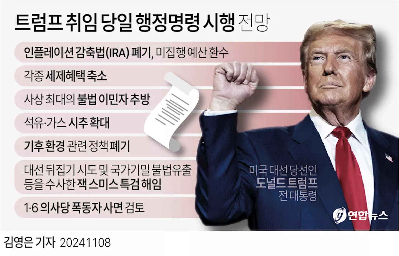 '트럼프 2기, 취임 100일 내 강력하고 속도감 있는 통상정책'